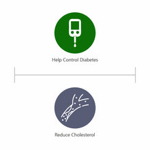 Load image into Gallery viewer, Methi (Fenugreek) Powder - 400 g