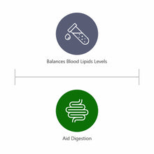 Load image into Gallery viewer, Methi (Fenugreek) Powder - 400 g