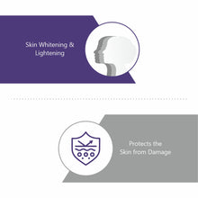 Load image into Gallery viewer, Yastimadhu (Glycyrrhiza glabra)Powder - 400 G