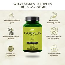 Load image into Gallery viewer, Laxoplus Tablets 500Mg Tablet - 60 Count