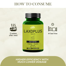 Load image into Gallery viewer, Laxoplus Tablets 500Mg Tablet - 60 Count
