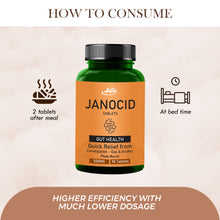 Load image into Gallery viewer, Janocid Tablet for Gastric Wellness - 60 Count
