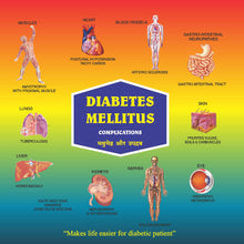 Load image into Gallery viewer, Madhumardan Powder 300 G | Diabetes Care
